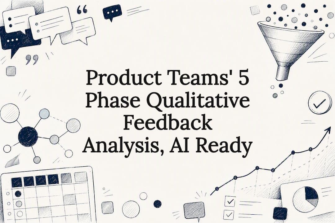 Product Teams' 5 Phase Qualitative Feedback Analysis, AI Ready